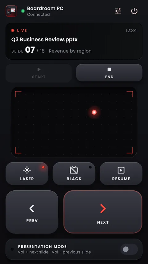 Remote screen with a red laser dot on the touchpad