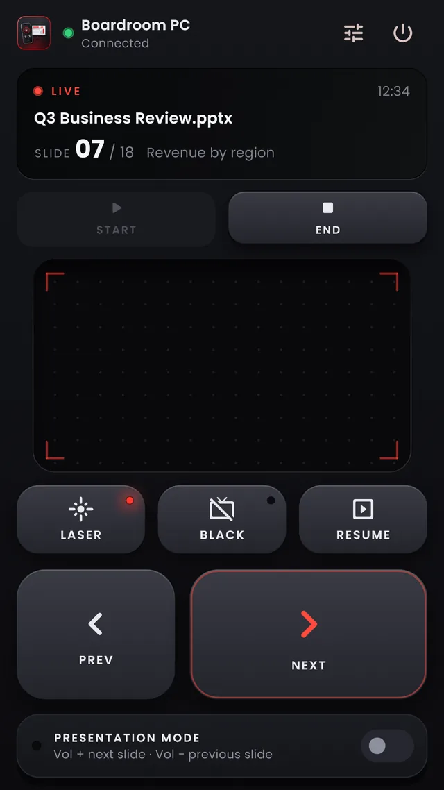 DviPresenter remote on a phone: a live slideshow at slide 7 of 18, a laser pad, and large Prev and Next keys