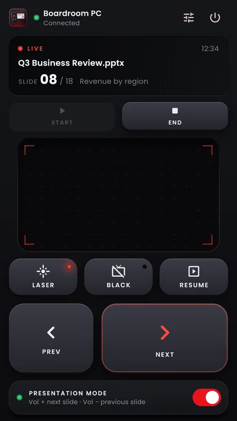 Remote screen with Presentation Mode switched on